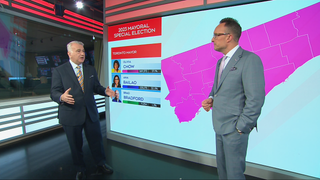 Nik Nanos of Nanos Research speaks with CP24 Breakfast Anchor Nick Dixon during CP24's election night.