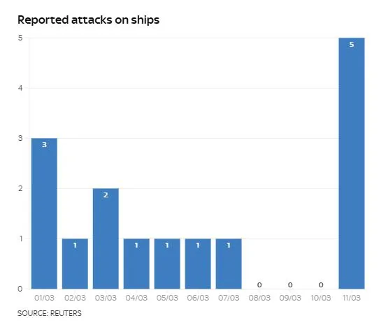 Εικόνα στο ilialive.gr
